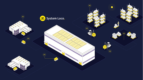 System Loco: Product image 1